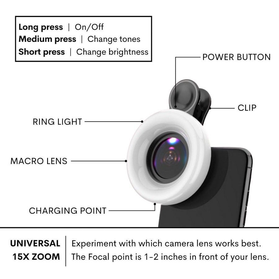 CosmoGlo Mini Ring Light Macro Lens